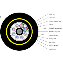 ADSS Fiber Optic Cable